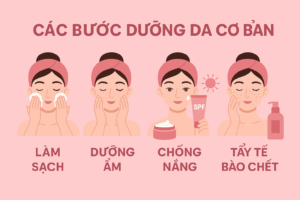 Các bước dưỡng da cơ bản